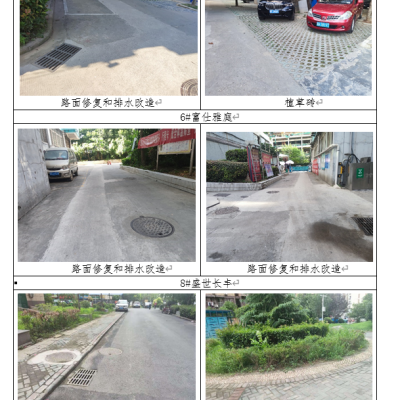 汉江湾生态综合治理项目-水环境保护工程-长丰片区（二期）26处海绵城市建设项目，位于湖北省武汉市硚口区长丰片区，主要内容为对百姓之春等26个社区雨污分流进行改造。

根据《中华人民共和国水土保持法》、《水土保持生态环境监测网络管理办法》和《开发建设项目水土保持设施验收管理办法》等相关规定和要求，为确保水土保持监测工作的成果及质量，我公司建立项目监测工作小组，监测小组共5人组成，完善质量控制体系，对监测工作实行质量负责制，由项目负责人对项目质量进行总负责，在各监测地段和各监测点明确具体的工作质量负责人，所有的监测数据由质量负责人审核，监测数据整编后，项目负责人还将组织对监测成果进行审核和查验，以保证监测成果的质量。

因此根据本项目的特点，组织了相关专业的数名技术骨干，开展项目水土保持监测工作，同时采用多种监测技术和设备，对本项目水土保持监测开展工作，主要对项目的施工准备期、施工期及试运行期水土保持情况进行现场监测。

在水土保持监测工作期间，我公司水土保持监测工作能顺利开展，其中得到了建设单位、监理等单位的密切配合和协助。

根据水土保持相关法律法规，监测小组对项目建设过程中的监测工作、水土流失情况和水土保持措施实施情况进行总结，确定项目六项防治目标是否达标。同时，对试运行期的水土保持措施运行情况进行评价，并总结相关问题并提出针对性的建议。

监测成果清单如下：

 序号

时间

备案报告

1

2021年10 月

汉江湾生态综合治理项目-水环境保护工程-长丰片区（二期）26处海绵城市建设项目水土保持监测方案

2

2021 年 10 月

汉江湾生态综合治理项目-水环境保护工程-长丰片区（二期）26处海绵城市建设项目水土保持监测季报 （第四季度 2020 年10 月~12 月）

3

2021 年 10 月

汉江湾生态综合治理项目-水环境保护工程-长丰片区（二期）26处海绵城市建设项目水土保持监测季报 （第四季度 2020 年10 月~12 月）

4

2021 年 10 月

汉江湾生态综合治理项目-水环境保护工程-长丰片区（二期）26处海绵城市建设项目水土保持监测季报 （第四季度 2021年1月~3 月）

5

2021 年 10 月

汉江湾生态综合治理项目-水环境保护工程-长丰片区（二期）26处海绵城市建设项目水土保持监测季报 （第四季度 2021 年4月~6月）

6

2021 年 10 月

汉江湾生态综合治理项目-水环境保护工程-长丰片区（二期）26处海绵城市建设项目水土保持监测季报 （第四季度 2021年7月~9 月）

7

2022年1 月

汉江湾生态综合治理项目-水环境保护工程-长丰片区（二期）26处海绵城市建设项目水土保持监测季报 （第四季度 2021 年10 月~12 月）

8

2021 年2 月

汉江湾生态综合治理项目-水环境保护工程-长丰片区（二期）26处海绵城市建设项目水土保持总结报告