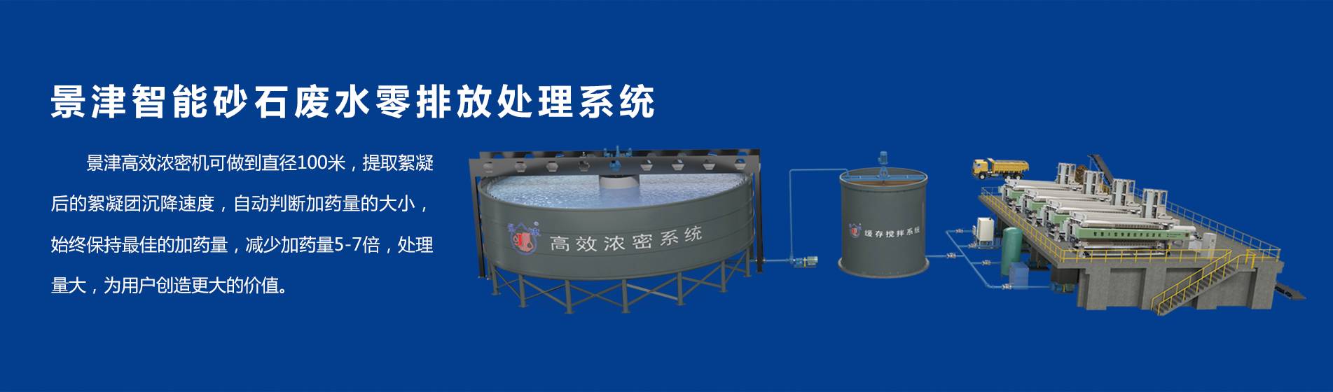 景津装备股份有限公司